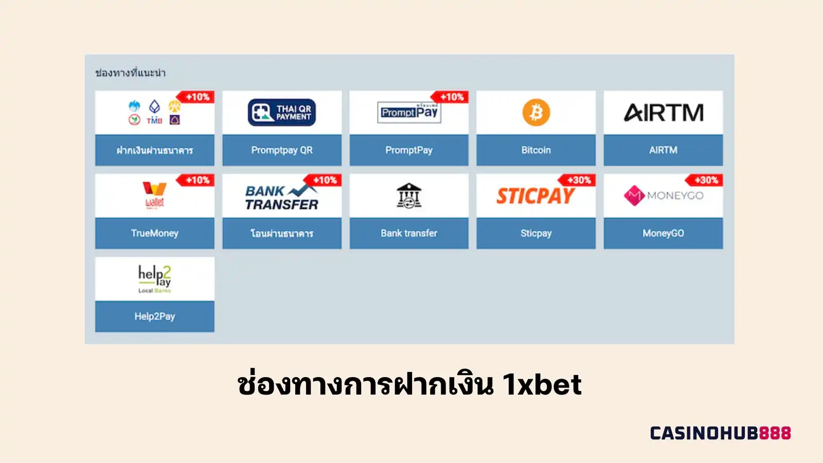 วิธีการฝากเงินที่ 1xbet: ขั้นตอนที่ 1 ตรวจสอบช่องทางการฝาก