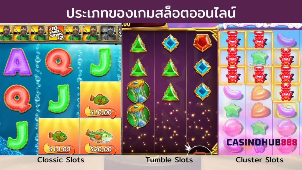 ประเภทของเกมสล็อตเล็บตรงออนไลน์