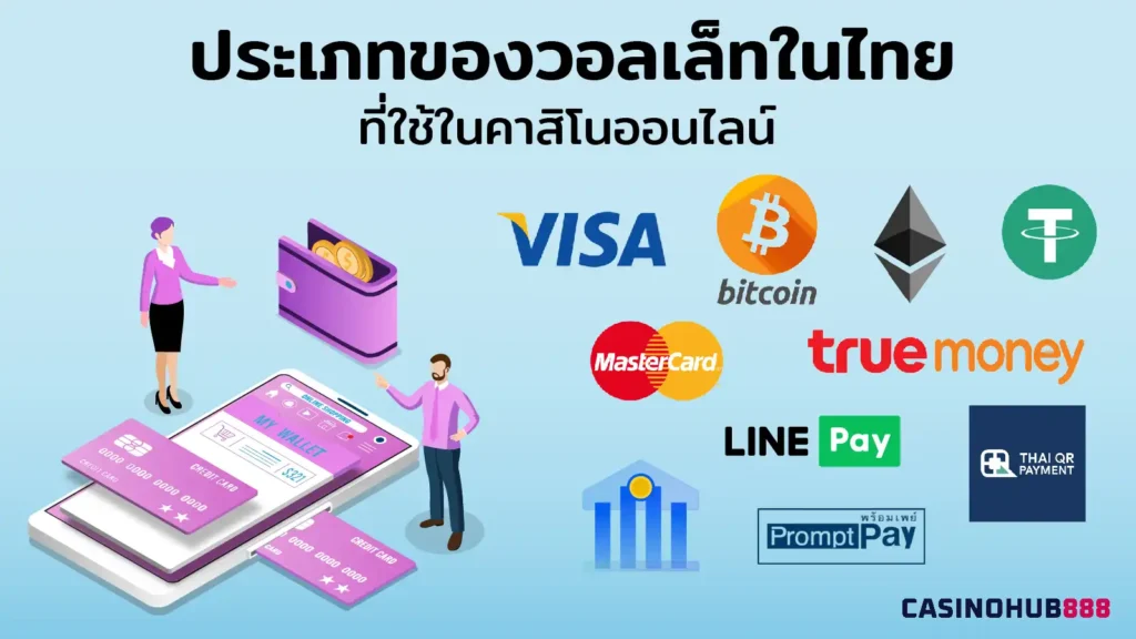 ประเภทของวอลเล็ทในไทยที่ใช้ในคาสิโนออนไลน์