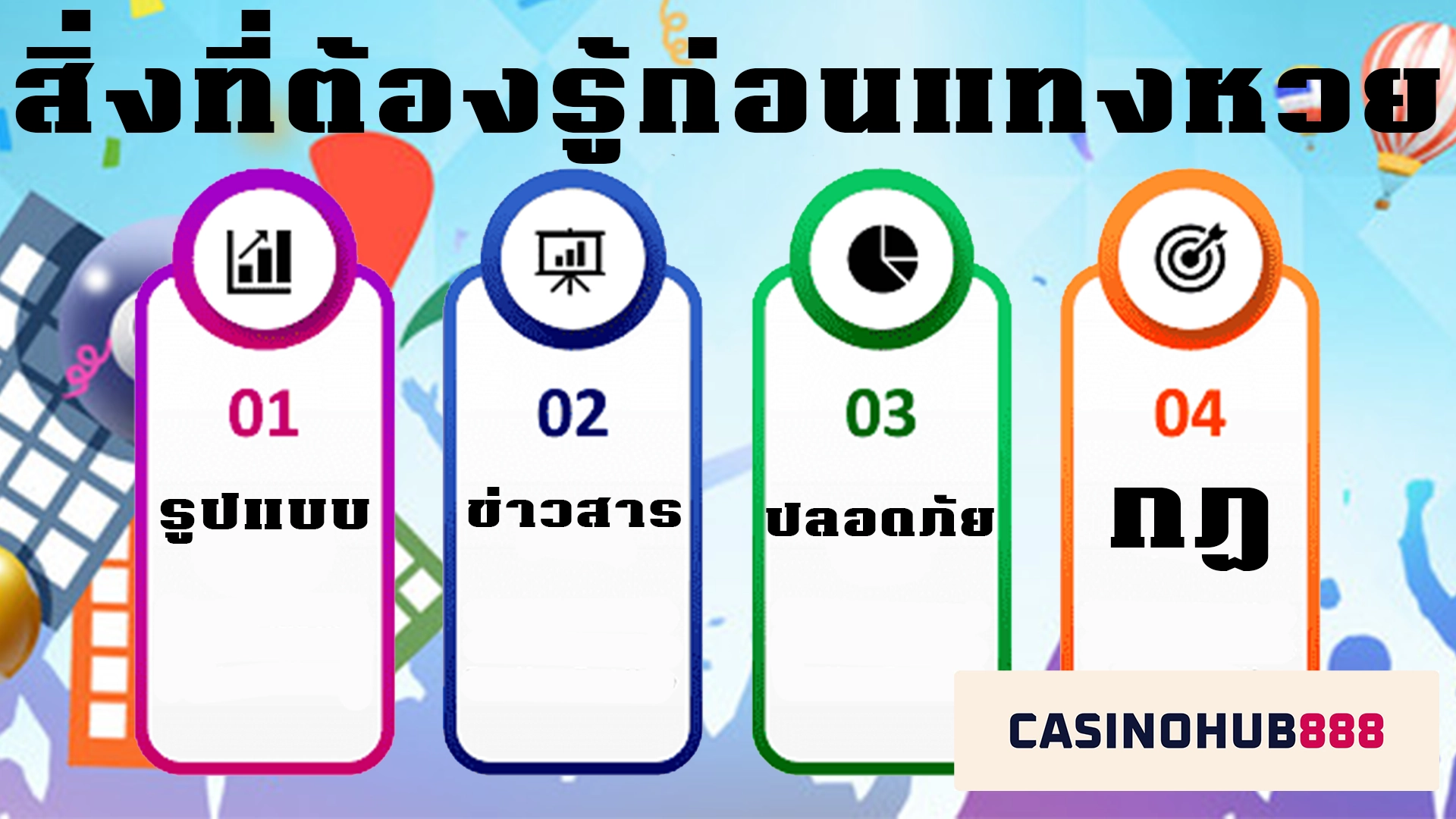 สิ่งที่ต้องรู้ก่อนแทงหวย