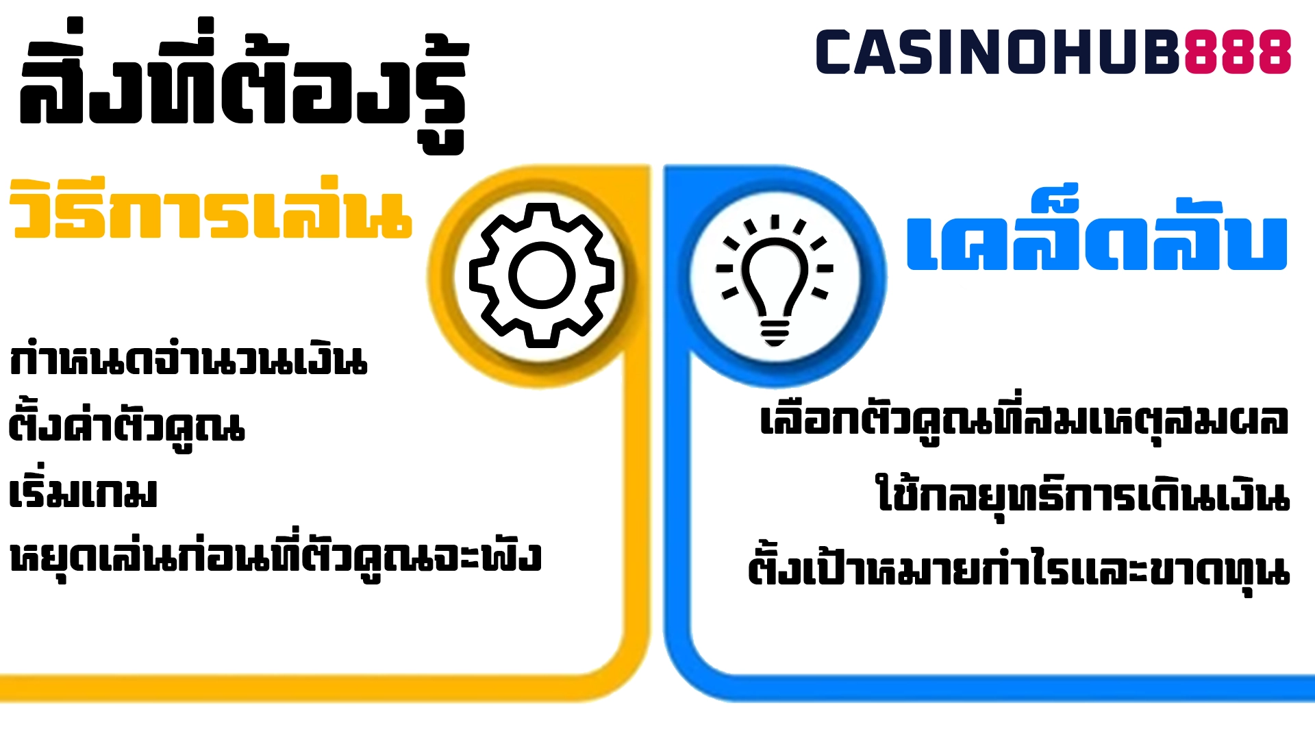 สิ่งที่ต้องรู้เกี่ยวกับการเดิมพันลิมโบออนไลน์