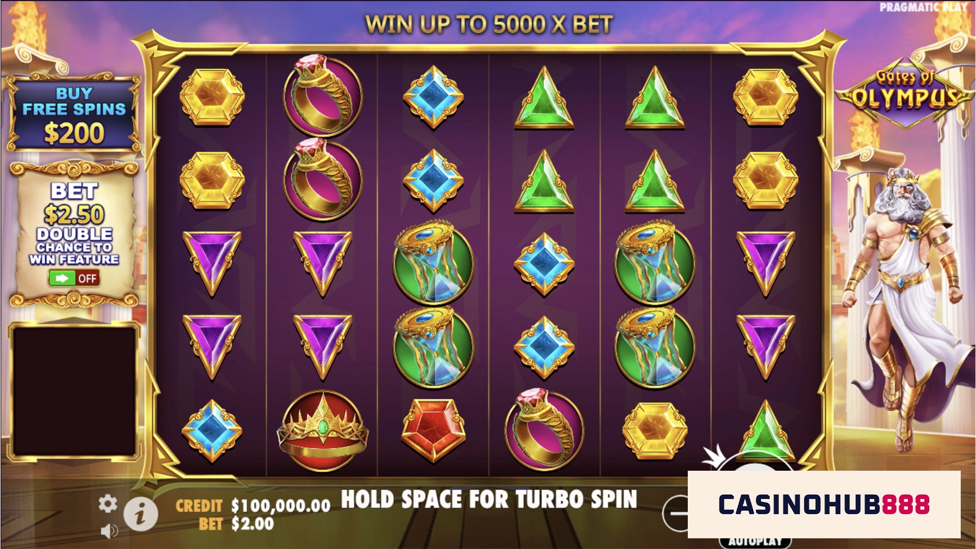 Gates of Olympus how to play